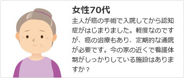 医療看護体制がしっかいした施設を探す方